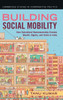 Building Social Mobility: How Subsidized Homeownership Creates Wealth, Dignity, and Voice in India