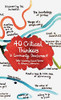 40 Critical Thinkers for Community Development - 9781788531221