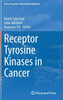 Receptor Tyrosine Kinases in Cancer