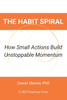 The Habit Spiral: How Small Actions Build Unstoppable Momentum