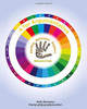 A for Argumentative : Positive Behaviour Support