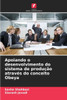 Apoiando o desenvolvimento do sistema de produção através do conceito Obeya
