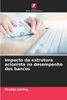 Impacto da estrutura acionista no desempenho dos bancos