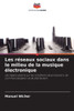 Les réseaux sociaux dans le milieu de la musique électronique