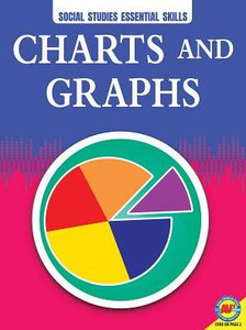 Charts and Graphs