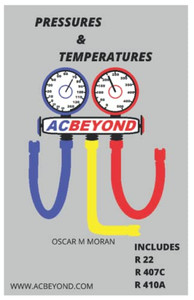 Pressures & Temperatures