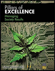 Managing Society Results