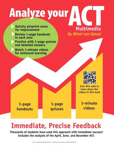 Analyze Your Act - Multimedia Analyze Your Act - Multimedia