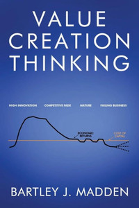 Value Creation Thinking