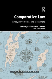 Comparative Law (Juris Diversitas)