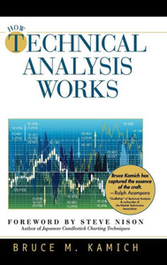 How Technical Analysis Works (New York Institute Of Finance)