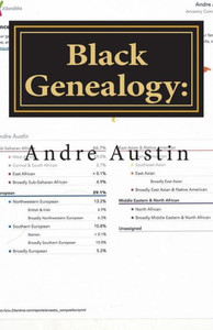 Black Genealogy:: My DNA Roots