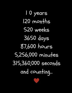 10 Years: Counting The Time I've Loved You