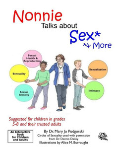 Nonnie Talks About Sex...& More