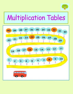 Multiplication Tables Multiplication Tables