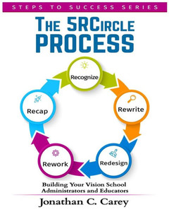 The 5R Circle Process : Administrators And Educators