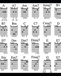 Music Practice Log: Schedule Practice To Improve Skills