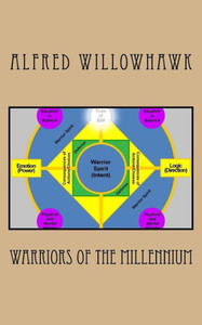 Warriors Of The Millennium