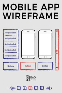 Mobile App Wireframe : Wireframes For App Designer And Creators