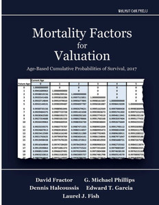 Mortality Factors For Valuation : Age-Based Cumulative Probabilities Of Survival, 2017 Mortality Factors For Valuation : Age-Based Cumulative Probabilities Of Survival, 2017