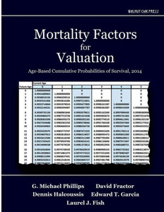 Mortality Factors For Valuation : Age-Based Cumulative Probabilities Of Survival, 2014 Mortality Factors For Valuation : Age-Based Cumulative Probabilities Of Survival, 2014