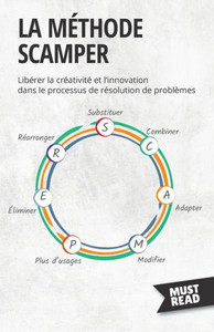 La Méthode Scamper: Libérer La Créativité Et L'Innovation Dans Le Processus De Résolution De Problèmes (French Edition)
