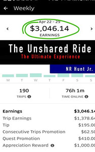 The Unshared Ride: The Ultimate Experience