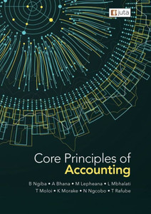 Core Principles Of Accounting Core Principles Of Accounting