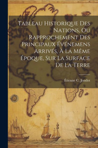 Tableau Historique Des Nations, Ou Rapprochement Des Principaux Événemens Arrivés, À La Même Époque, Sur La Surface De La Terre (French Edition)