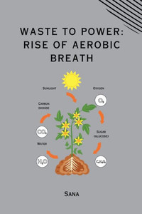 Waste to Power : Rise of Aerobic Breath Waste to Power : Rise of Aerobic Breath