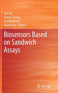 Biosensors Based on Sandwich Assays Biosensors Based on Sandwich Assays