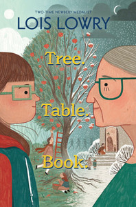 Tree. Table. Book. Tree. Table. Book.
