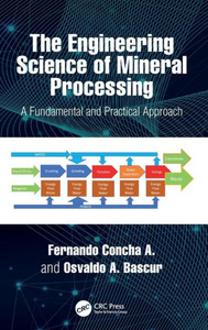 The Engineering Science of Mineral Processing : A Fundamental and Practical Approach