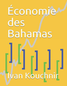 Ã‰conomie des Bahamas