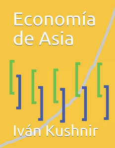 Economía de Asia