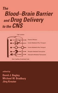 The Blood-Brain Barrier And Drug Delivery To The Cns The Blood-Brain Barrier And Drug Delivery To The Cns