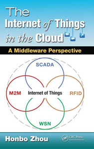 The Internet of Things in the Cloud: A Middleware Perspective