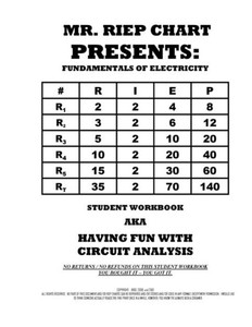 Riep Chart: Basic Electricity