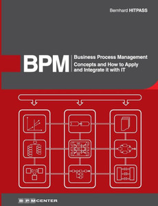 Business Process Management (BPM): Concepts, and how to apply and integrate it with IT