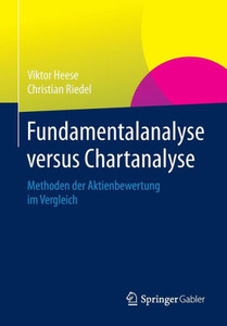 Fundamentalanalyse Versus Chartanalyse: Methoden Der Aktienbewertung Im Vergleich