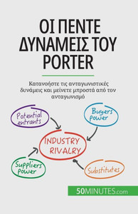 Οι πέντε δυνάμεις του Porter: Καταν