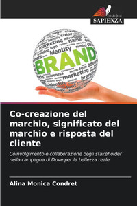 Co-creazione del marchio, significato del marchio e risposta del cliente