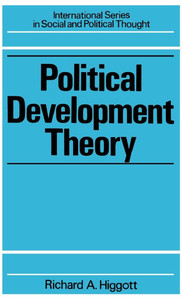 Political Development Theory: The Contemporary Debate
