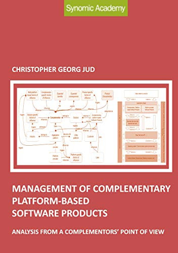 Management of complementary platform-based software products : Analysis from a complementors point of view