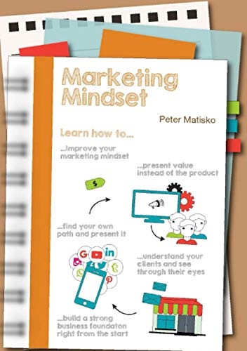 Marketing Mindset