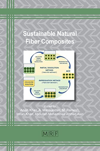 Sustainable Natural Fiber Composites (Materials Research Foundations)