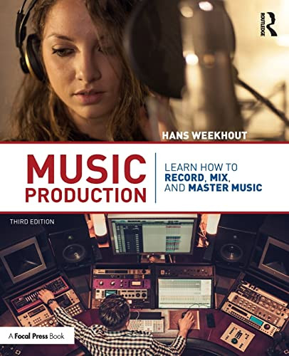 Music Production: Learn How To Record, Mix, And Master Music