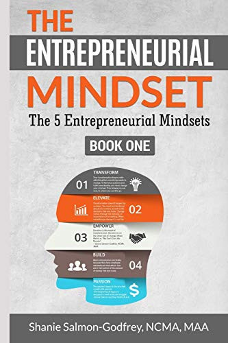 The Entrepreneurial Mindset: The 5 Entrepreneurial Mindsets