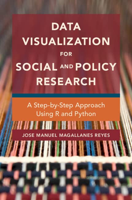 Data Visualization For Social And Policy Research