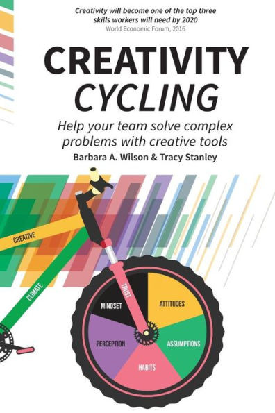 Creativity Cycling: Help Your Team Solve Complex Problems With Creative Tools